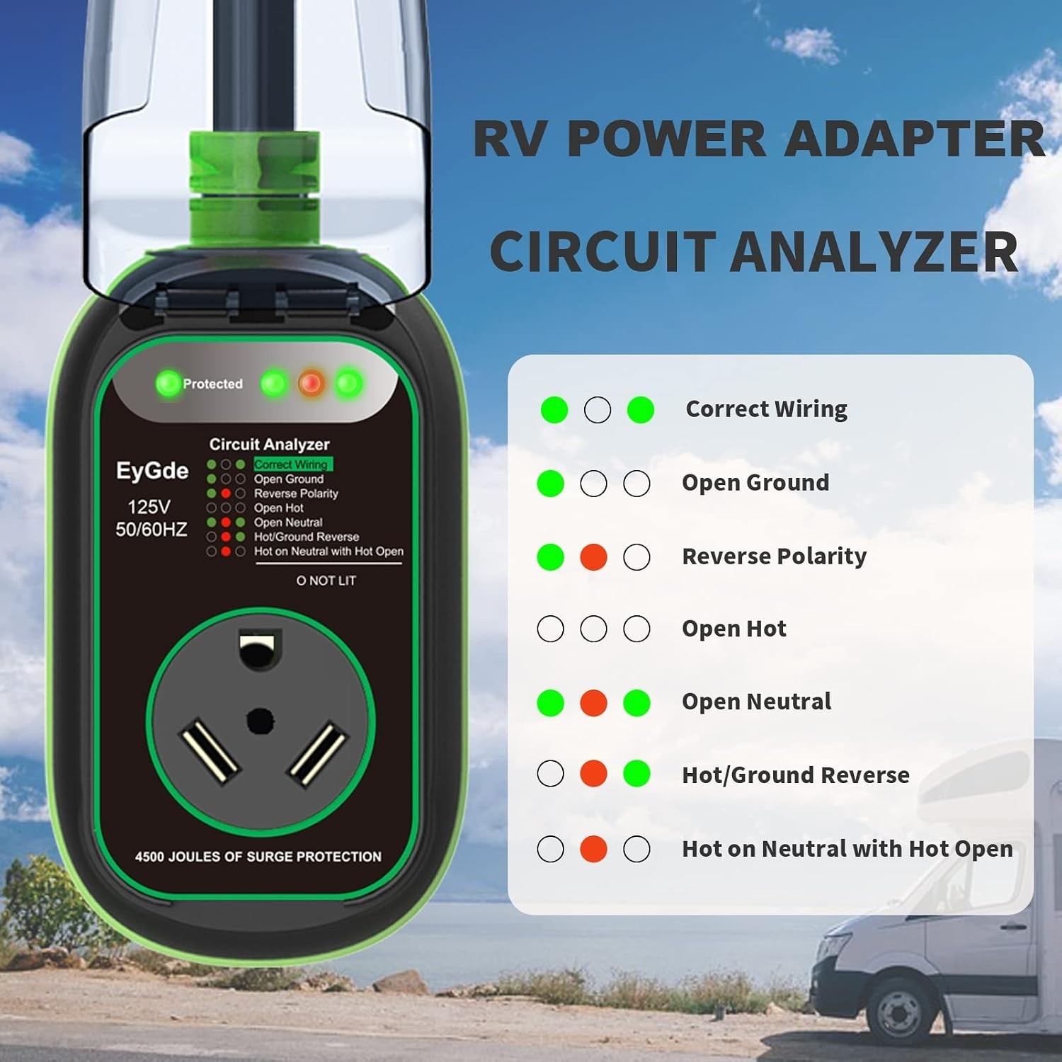 Patented 15A/30A RV Adapter with Circuit Analyzer & Surge Safety Features