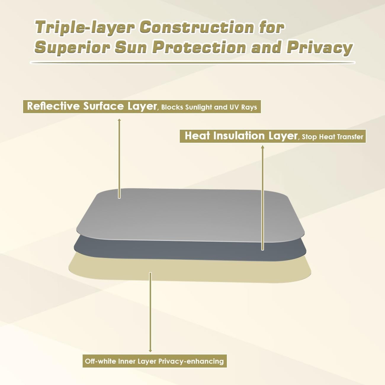 Lightweight 16×16 RV Skylight Cover – Insulating and Sun-Blocking, Beige Fabric