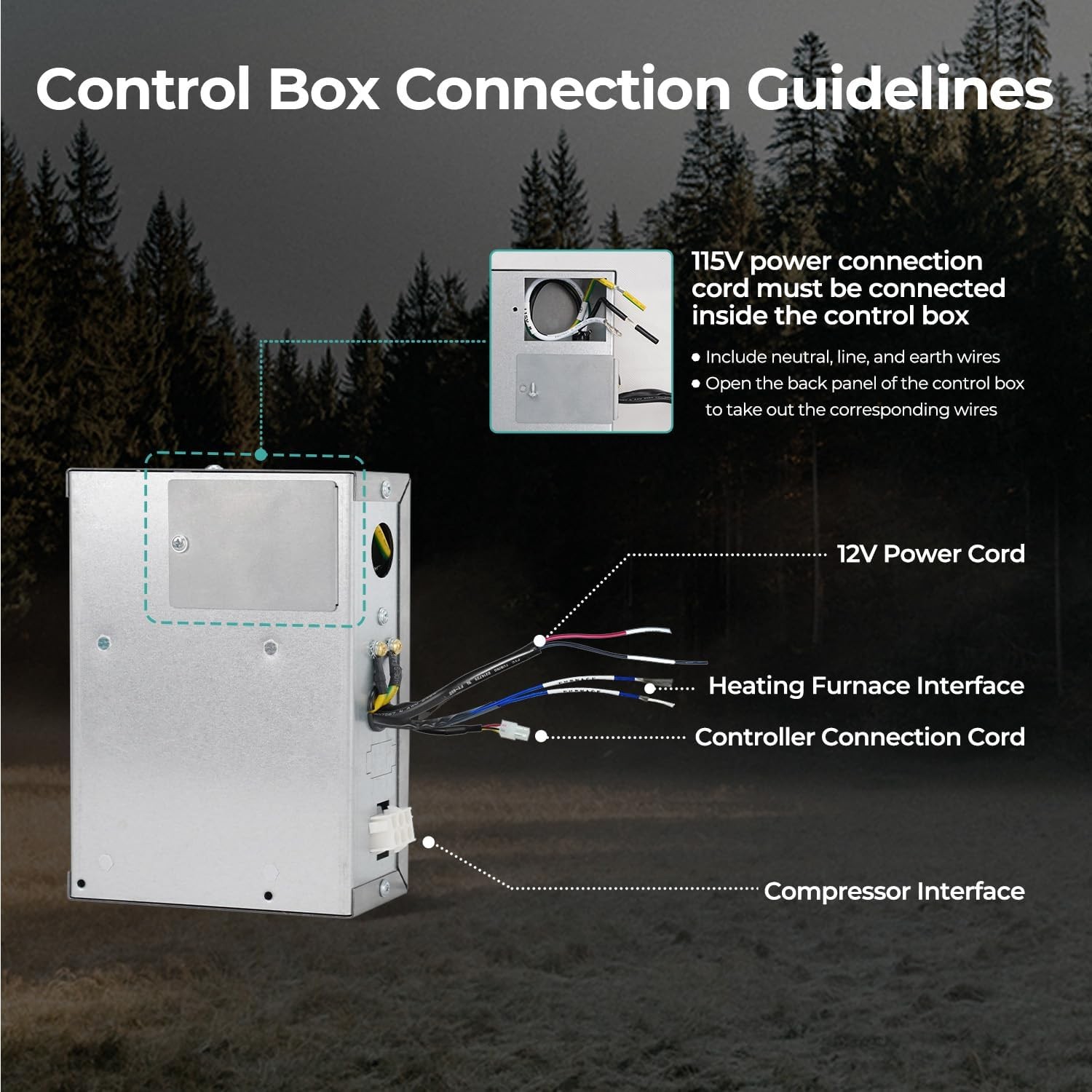 FOGATTI 2,218 BTU Portable Air Conditioner for Outdoor Tent Camping RVs AC/DC