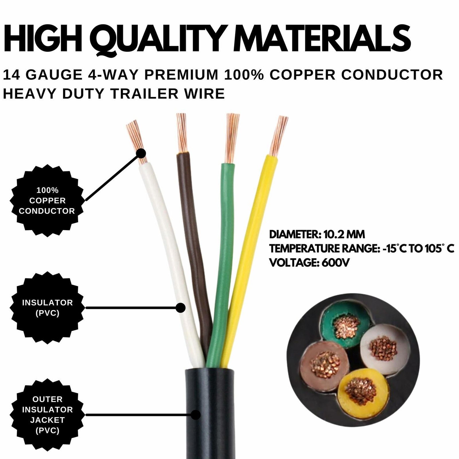 Heavy Duty 14 Gauge 4 Way Conductor Wire RV Trailer Cable Cord 100% Copper