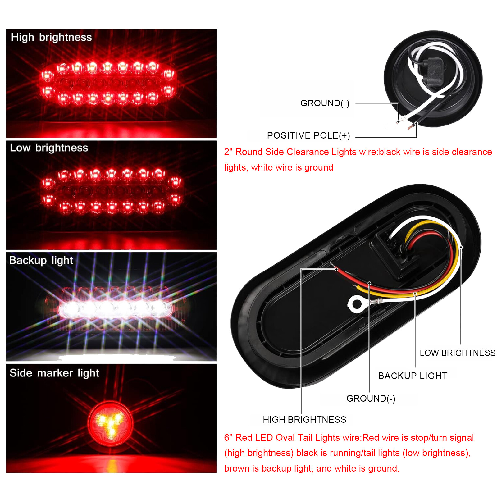 Fit For Truck Red LED Trailer Iron Box Kit W/ 6″ Oval Tail Light 2″ Marker Lamp