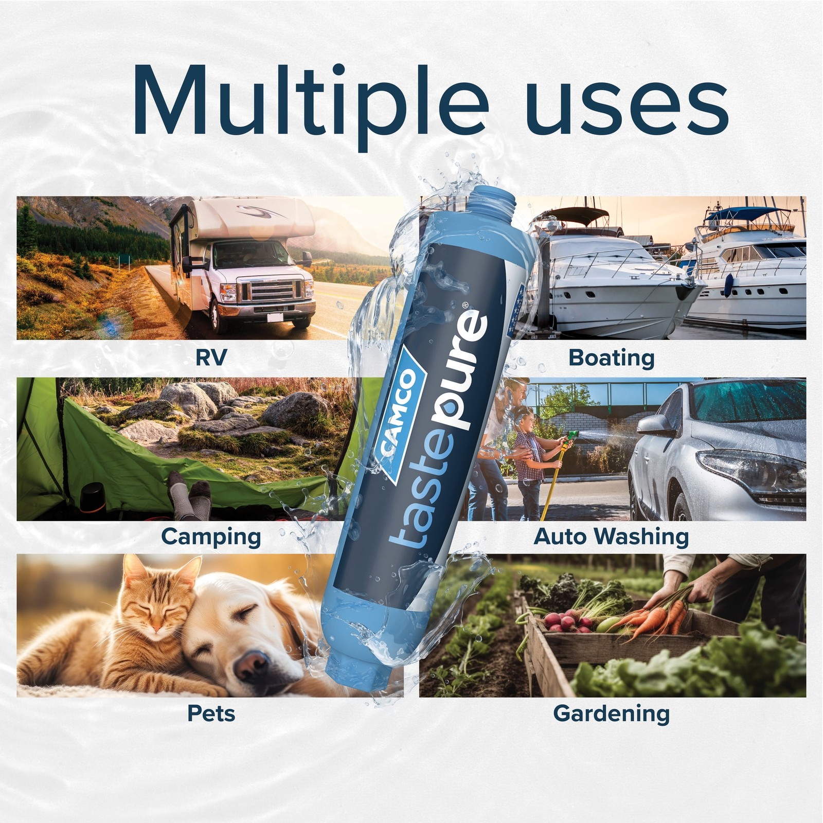 Camco TASTEPURE XL RV Water Filter and Hose Protector – 6-Step Water Filtration