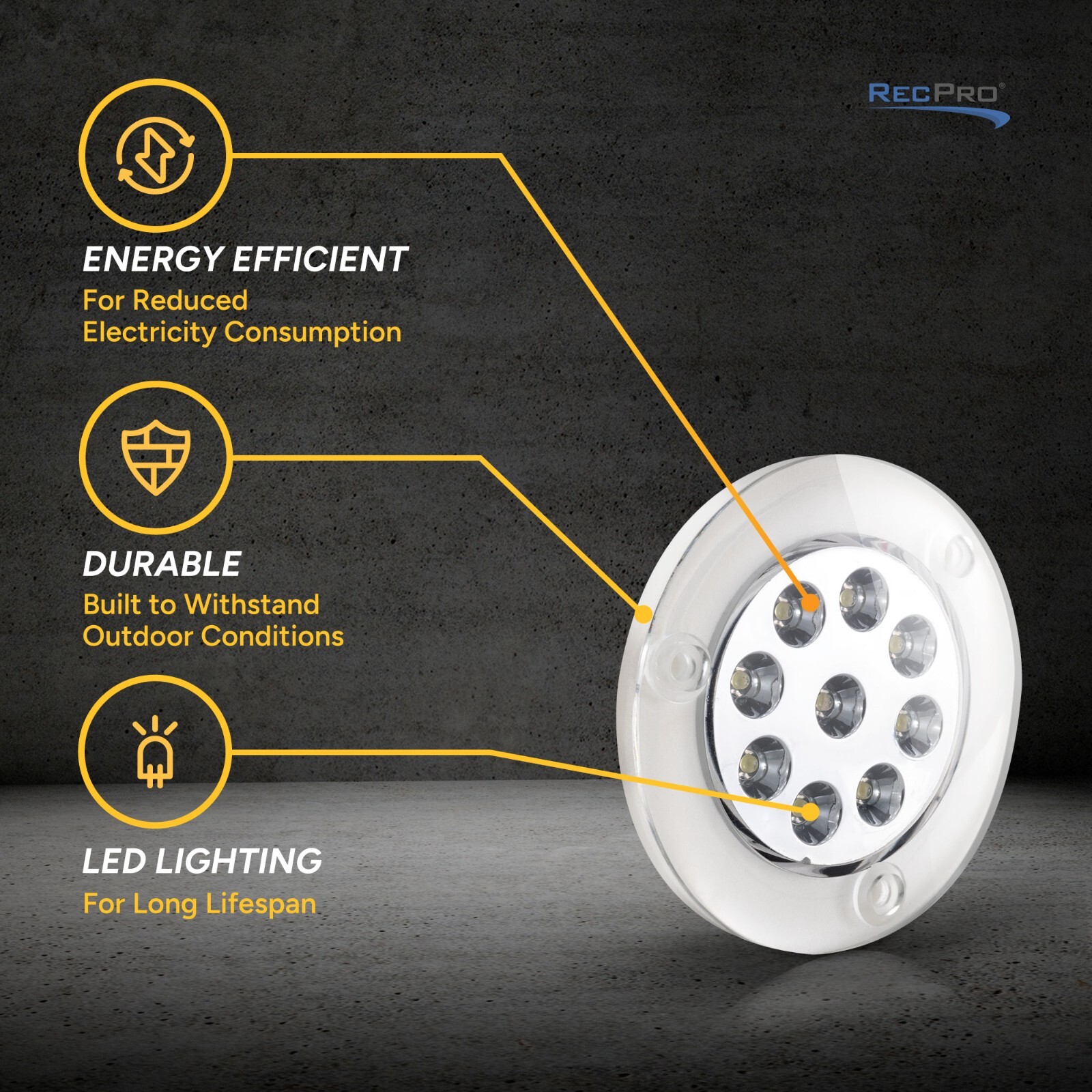 RecPro RV Exterior Docking Light | 9 LEDs | For Camping, Boating, Fishing