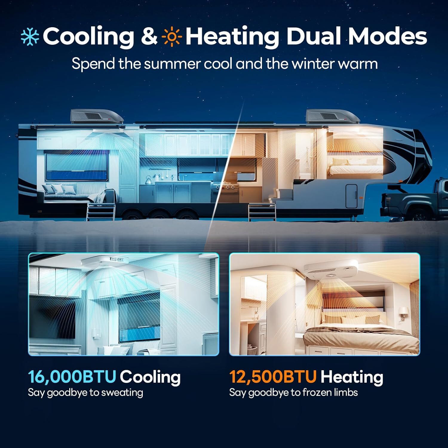 FOGATTI RV Air Conditioner Cooling 16,000 BTU Non-Ducted RV AC Unit White/Gray