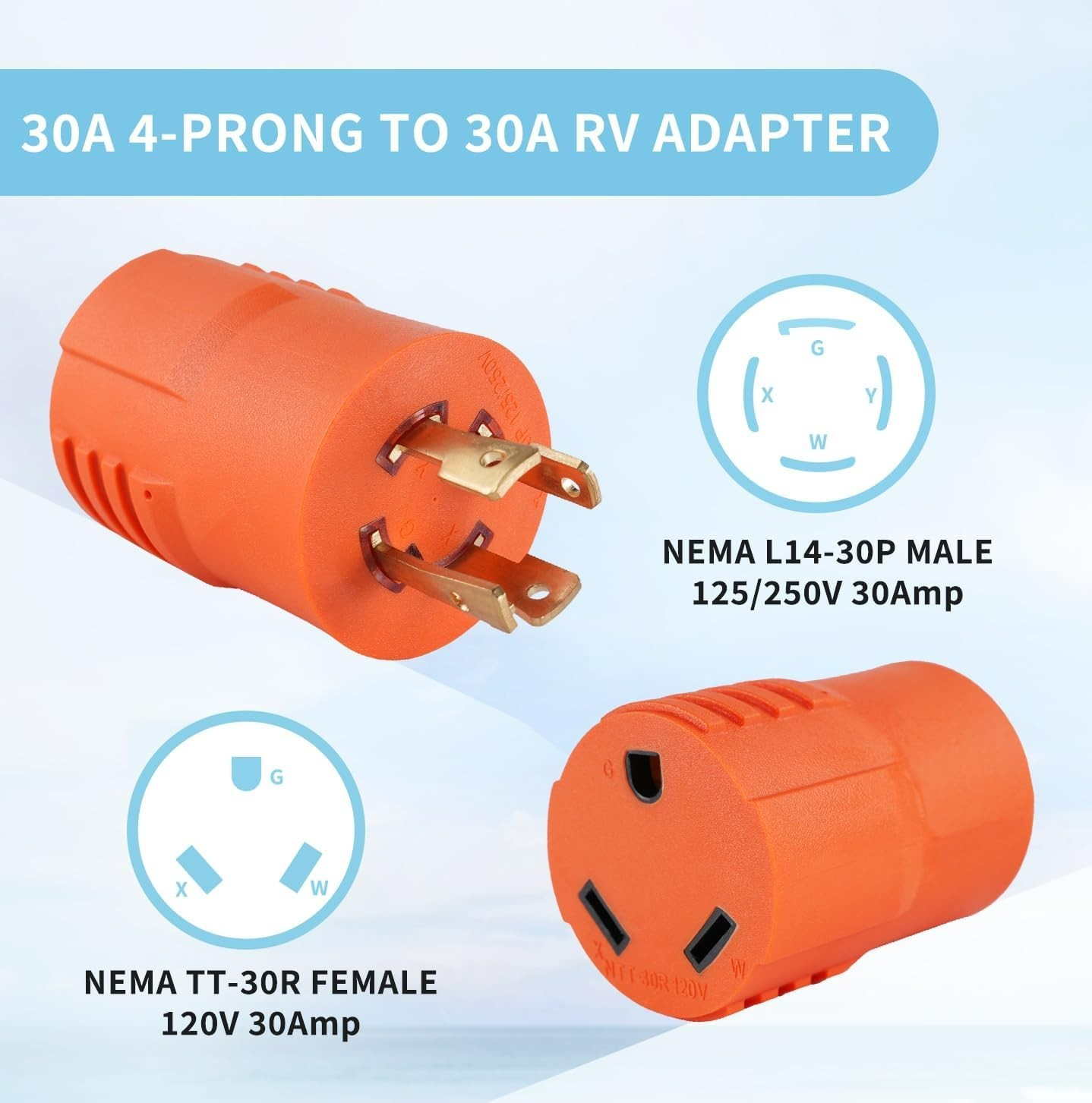 30A RV Generator Adapter, NEMA L14-30P to TT-30R, 3750W | Listed with 4-Pron…