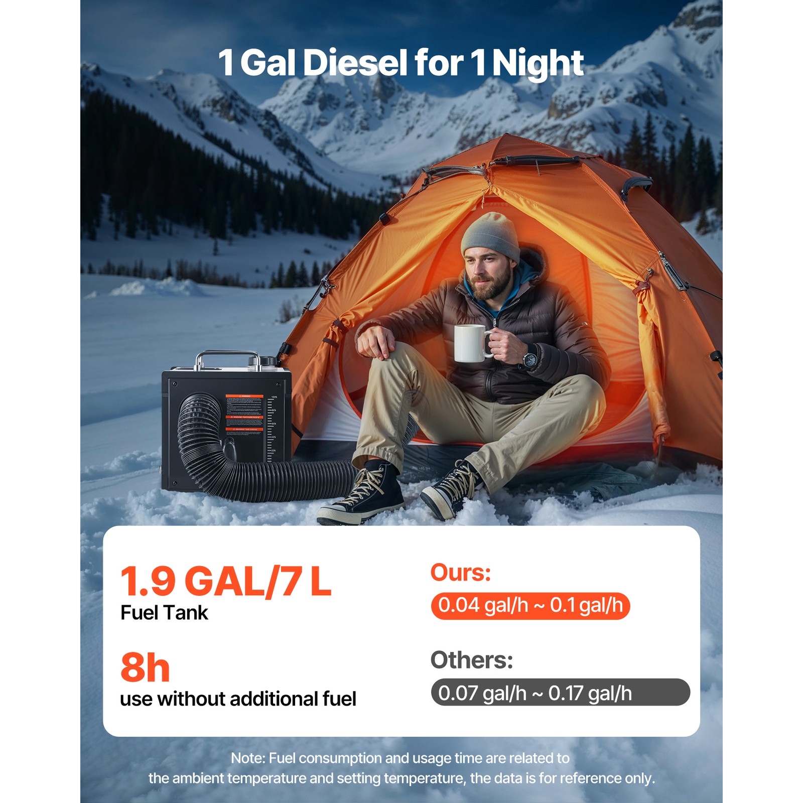 Uimoso Portable Diesel Air Heater 8KW DC 12V/24V with Bluetooth and 1.9 Gal Tank