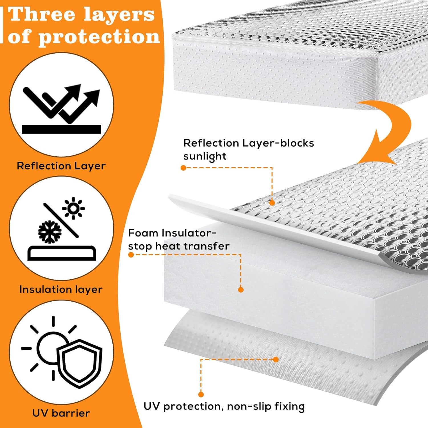 YUNVI RV Skylight Insulator 14x22x2.8,RV Vent Cover and 14*22inch, Silver
