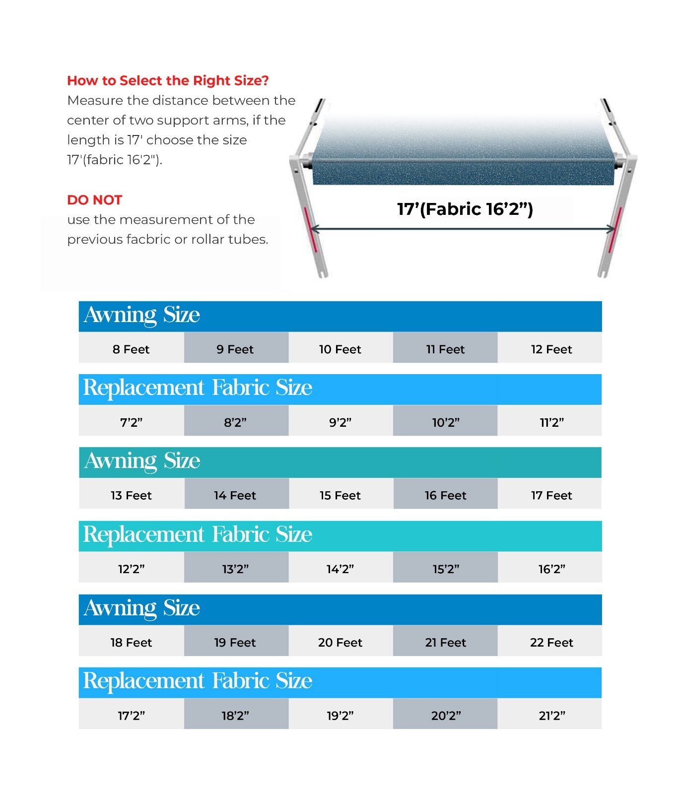 SunWave RV Awning Replacement Fabric 10′ (Actual Width 9’2″) Ocean Blue Fade