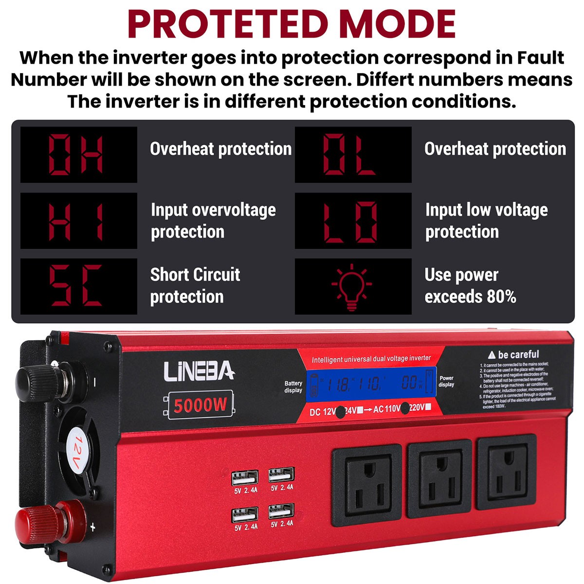Complete 200W Solar Panel Kit & 5000W Power Inverter 30A Home 110V Grid System