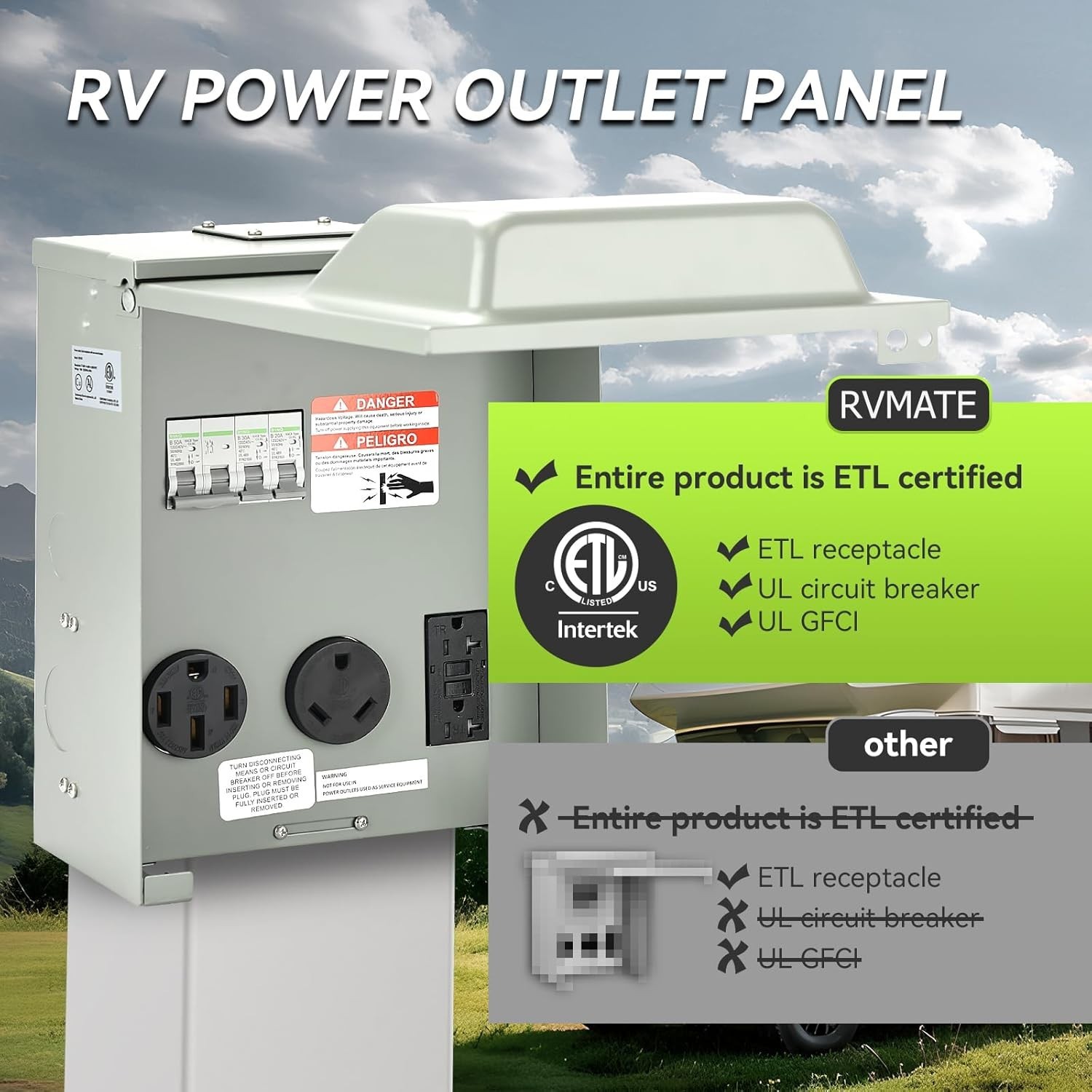RVMATE RV Temporary Power Outlet Panel with Breaker, ETL Listed 20 30 50 Amp RV
