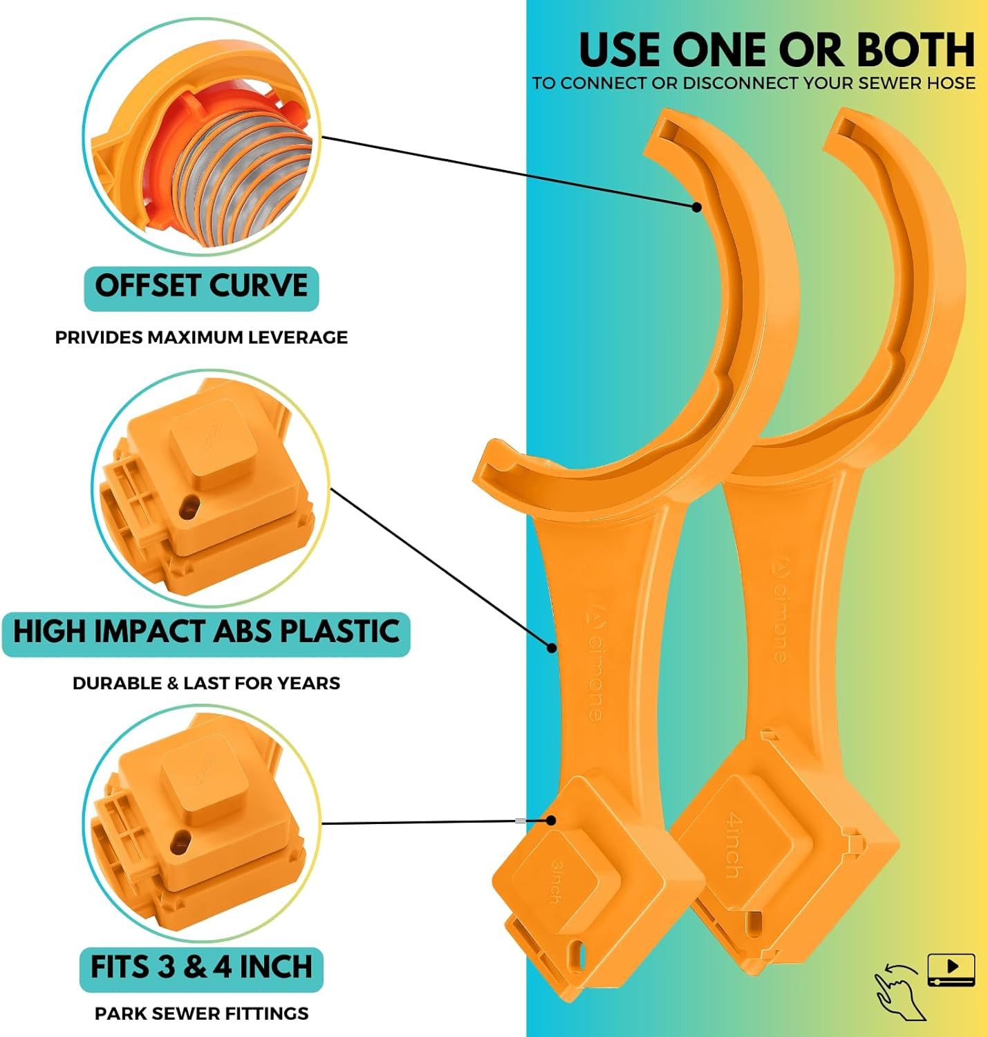 2 PCS RV Sewer Hose Wrench, Multi-Purpose RV Sewer Hose Wrench, RV Sewer Cleanou