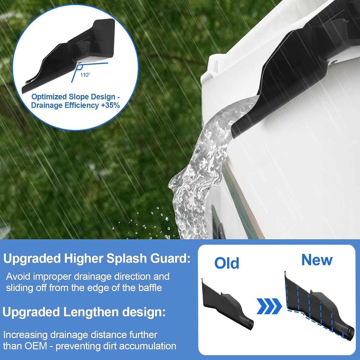 One-Piece RV Gutter Spouts – Effortless Installation & Maximum Performance