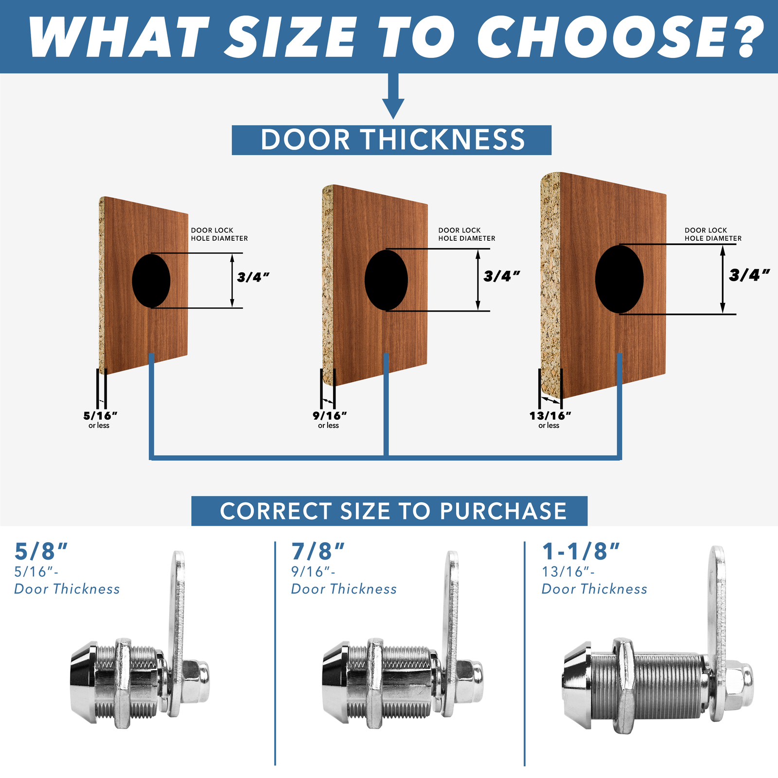 Tool Box, Cabinet, Desk, RV Compartment Tubular Cam Lock 1 1/8″ NEW LCW 5 Pack
