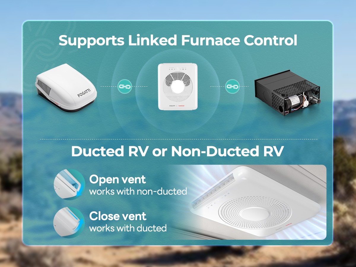 Ducted RV Air Conditioner 18K BTU Cooling Rooftop AC for Camper Trailer Alexa