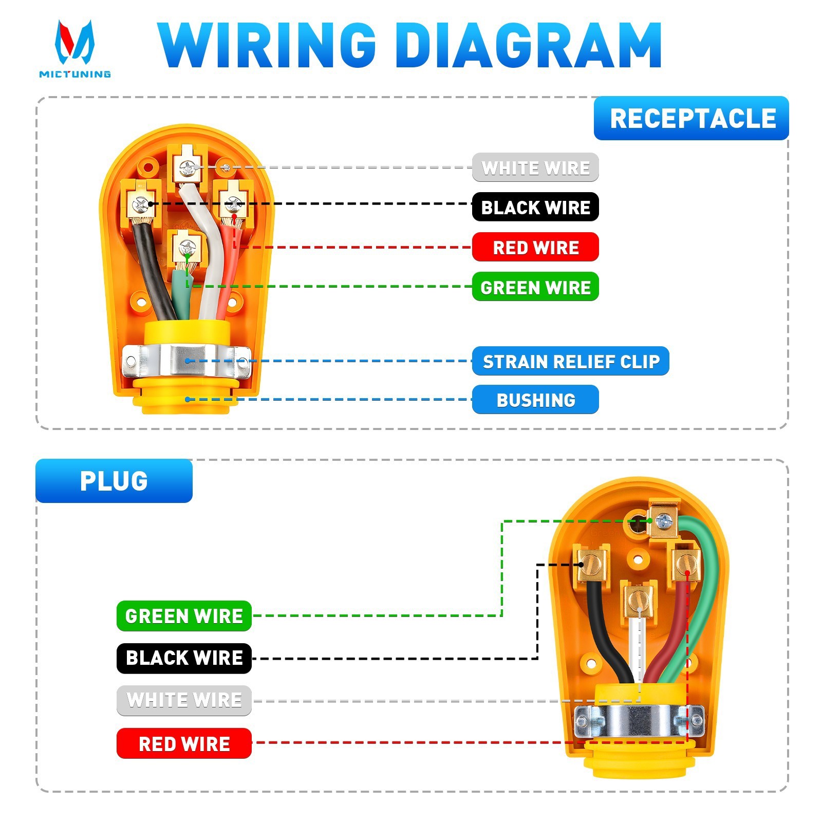 50 Amp RV Male and Female Plug Set 14-50P and 14-50R Receptable 125V/250V Volt