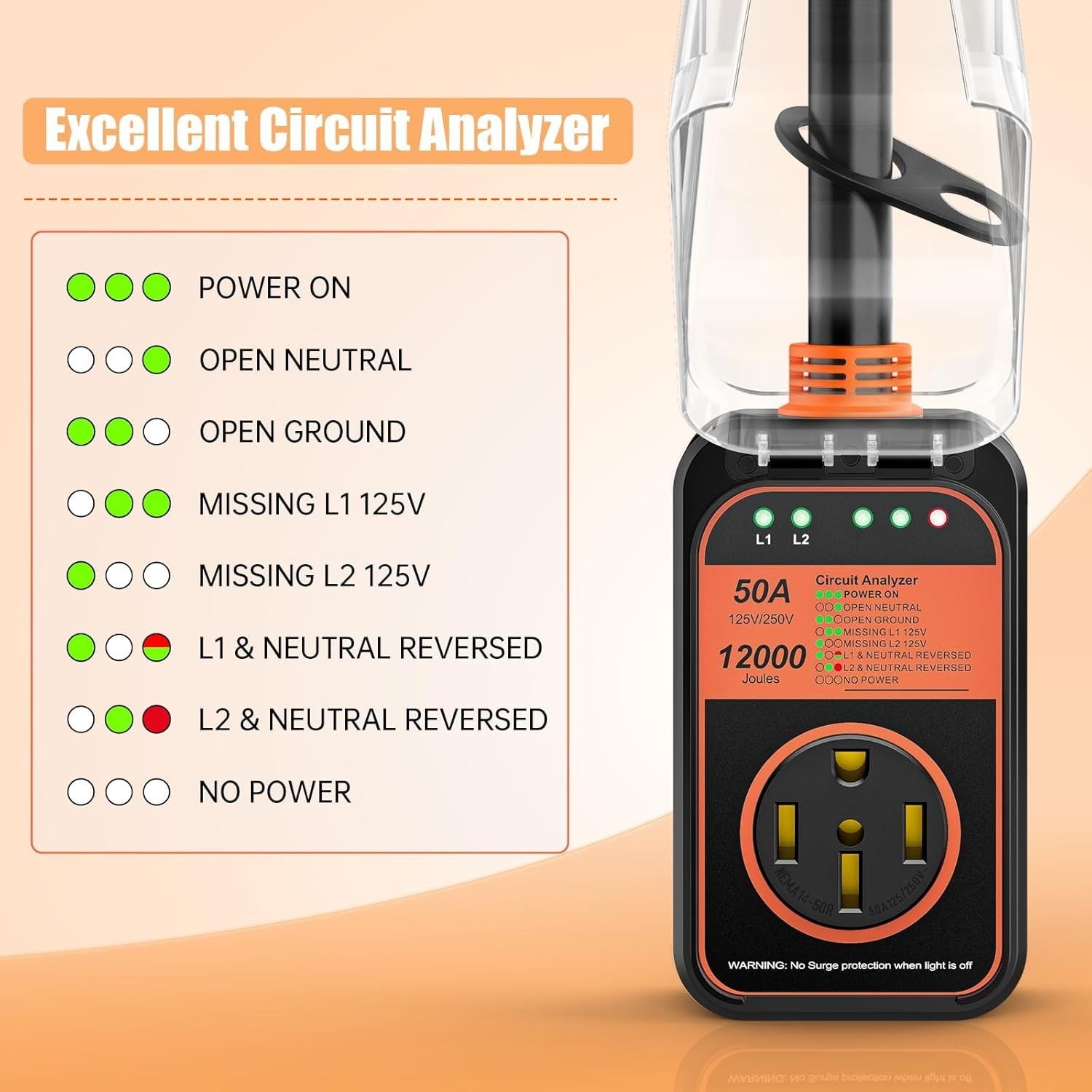 Compact 50 Amp RV Surge Protector with Reliable Circuit Protection for Campers