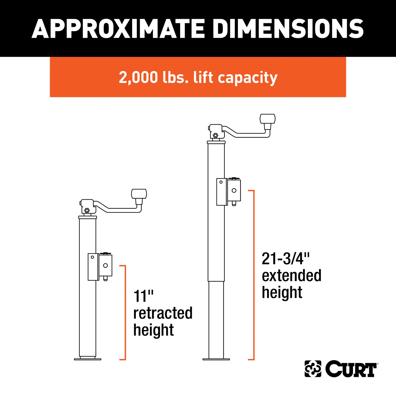 Pipe-Mount Swivel Trailer Jack with Top Handle 2K lbs, 10″ Travel 28320 CURT