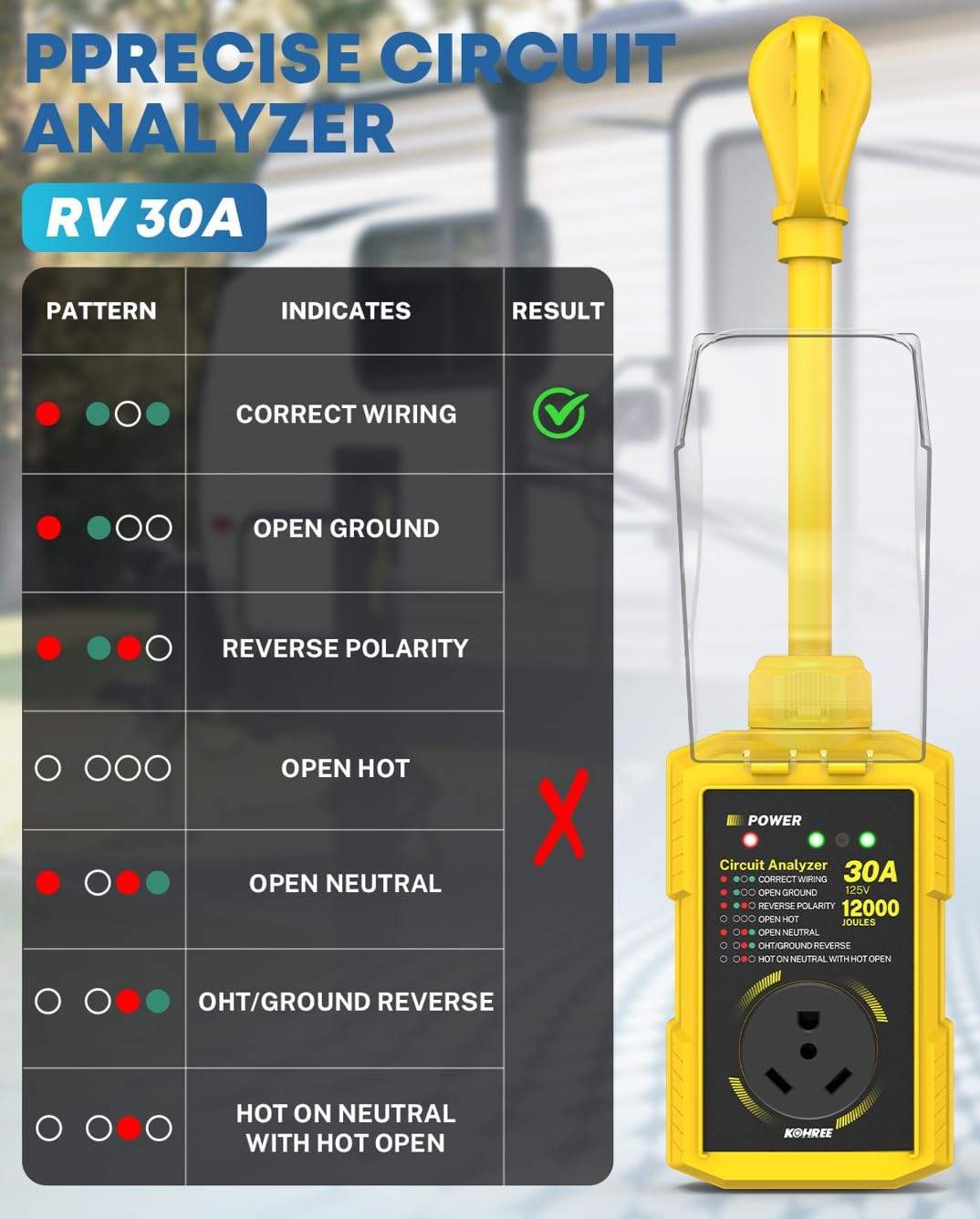 Kohree RV Surge Protector 30 Amp, Power 30A, 12000J, Yellow-30A Basic