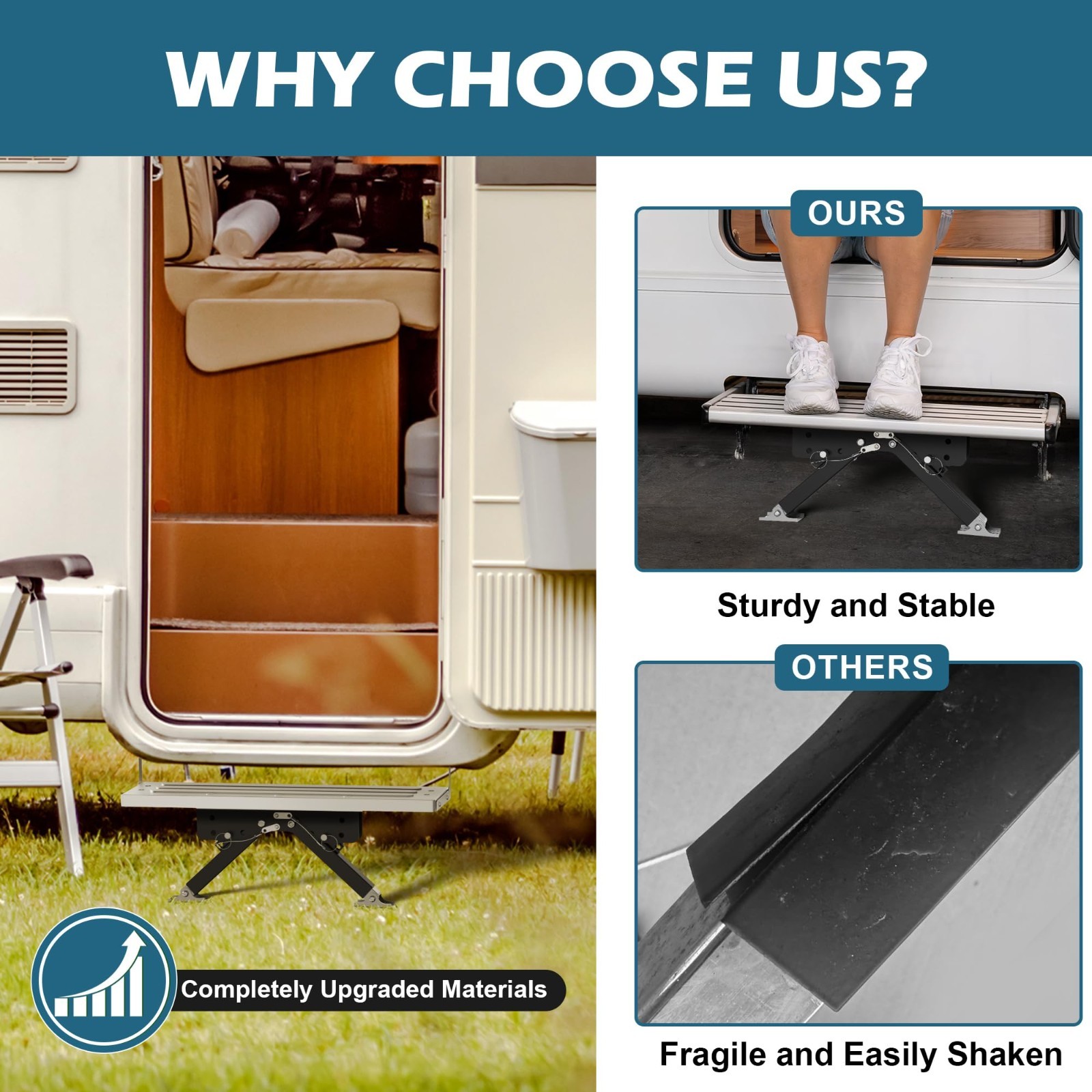 1000lbs RV Step Stabilizer – Adjustable 2.8″-11.4″, Foldable, Metal, No Drilling