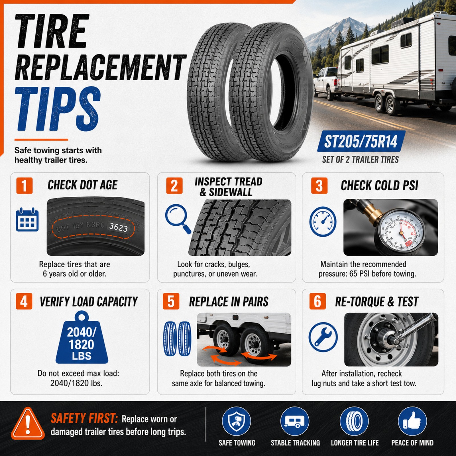 Set 2 ST205/75R14 Trailer Tires 205 75 14 8PR Load Range D Heavy Duty Radial Tyr