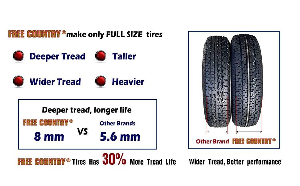 2PC FREE COUNTRY ST205/75R15 Trailer Tires Premium 8PR 205 75 15 w/Scuff Guard