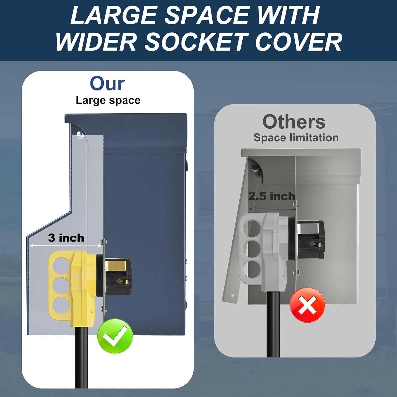 20/30/50 Amp Weatherproof RV Electrical Outlet Panel with Breaker