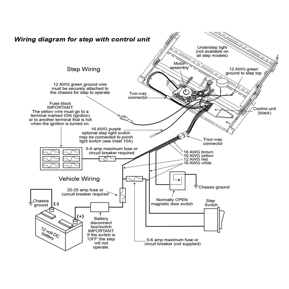 RV Step Motor Conversion Kit for Curved Linkage – Fits Kwikee 22-40 Series Steps