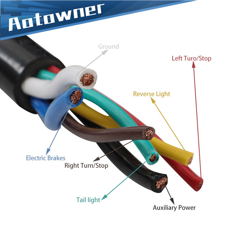 7 Way Trailer Cable 6FT with 7 Pin Plug and 7 Gang Junction Box For RV Trailer