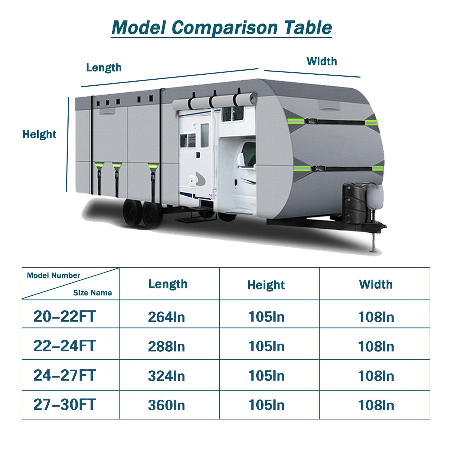 8 Layers Top Camper Cover Windproof Travel Trailer RV Cover Fit 20′ to 22′