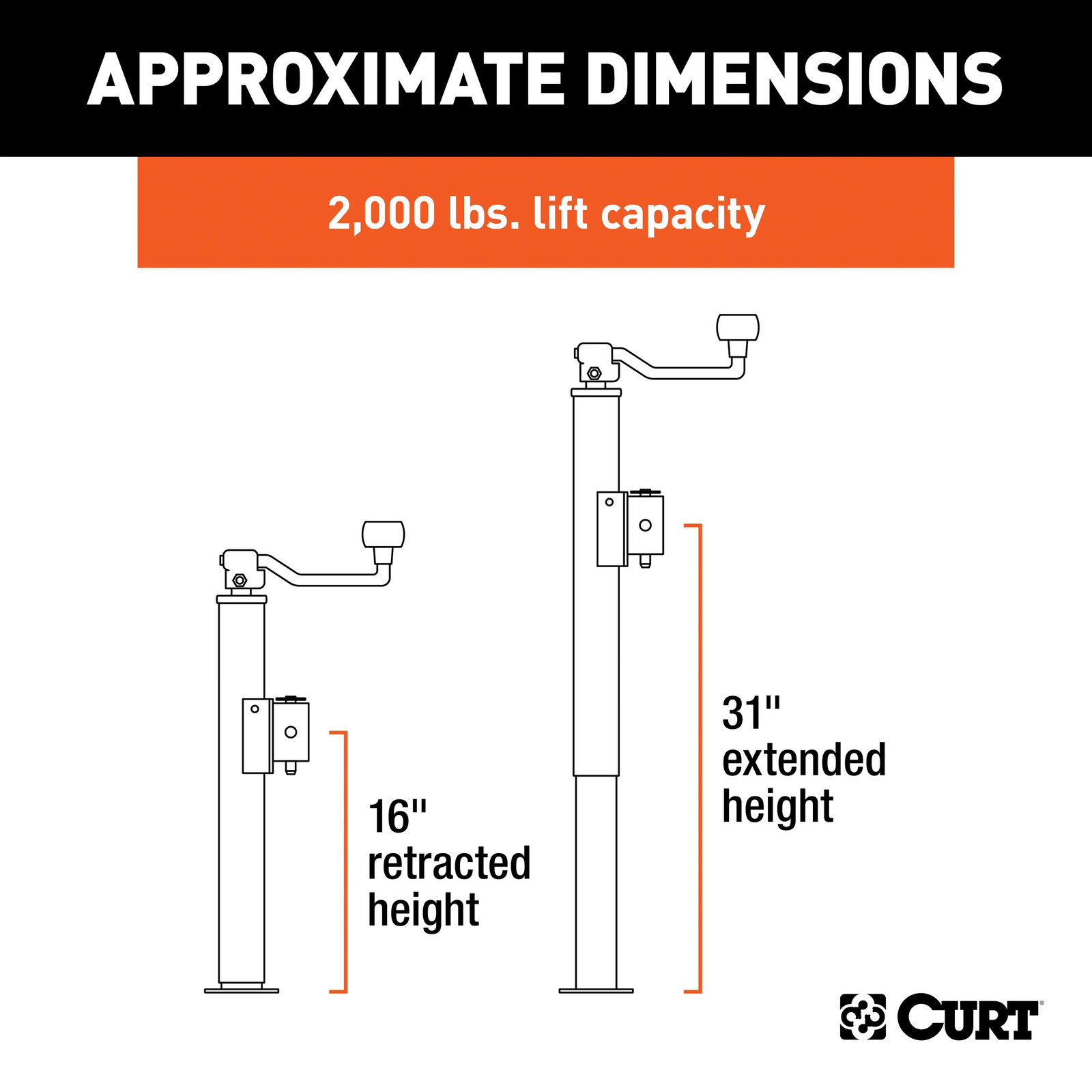 Pipe-Mount Swivel Trailer Jack with Top Handle 2K lbs, 15″ Travel 28322 CURT