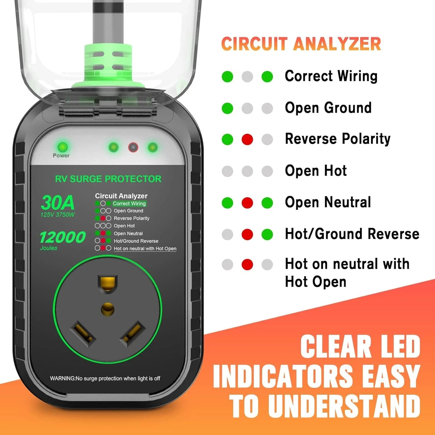 30 Amp RV Surge Full Protector 12000 Joule Power Adapter + Camco 30 AMP Adapter