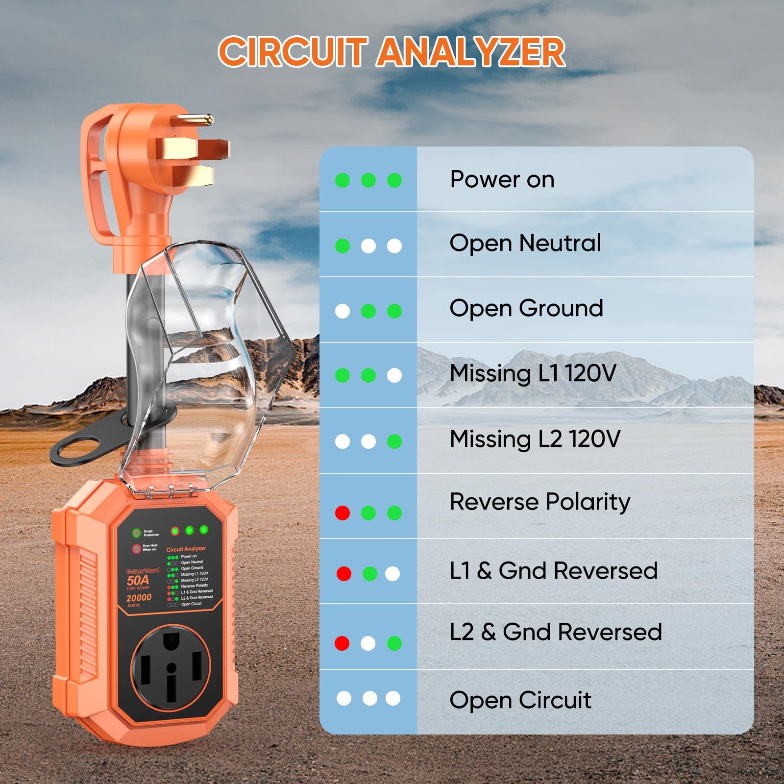 RV Surge Protector 50Amp 20000J IP68 Waterproof Circuit Analyzer GutterWord