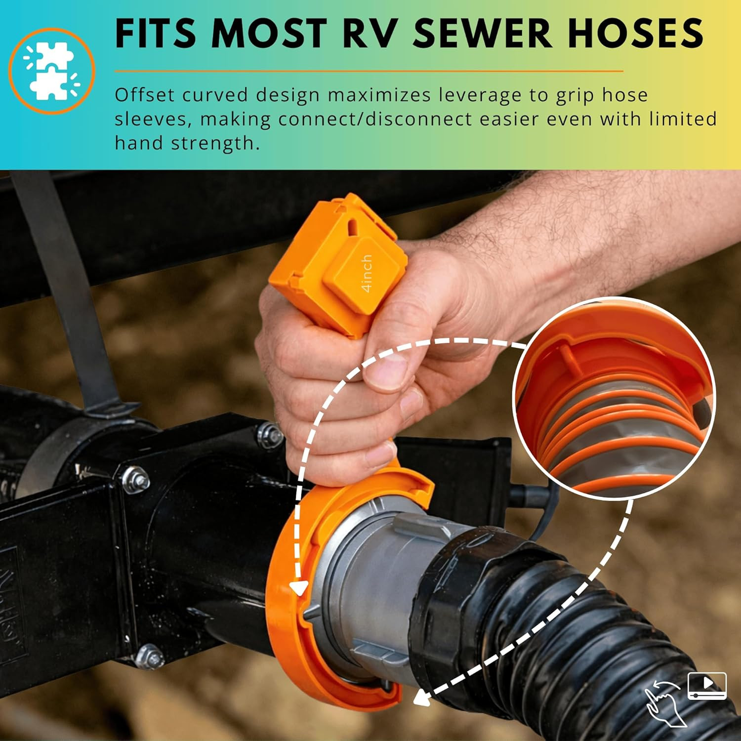 2 PCS RV Sewer Hose Wrench, Multi-Purpose RV Sewer Hose Wrench, RV Sewer Cleanou