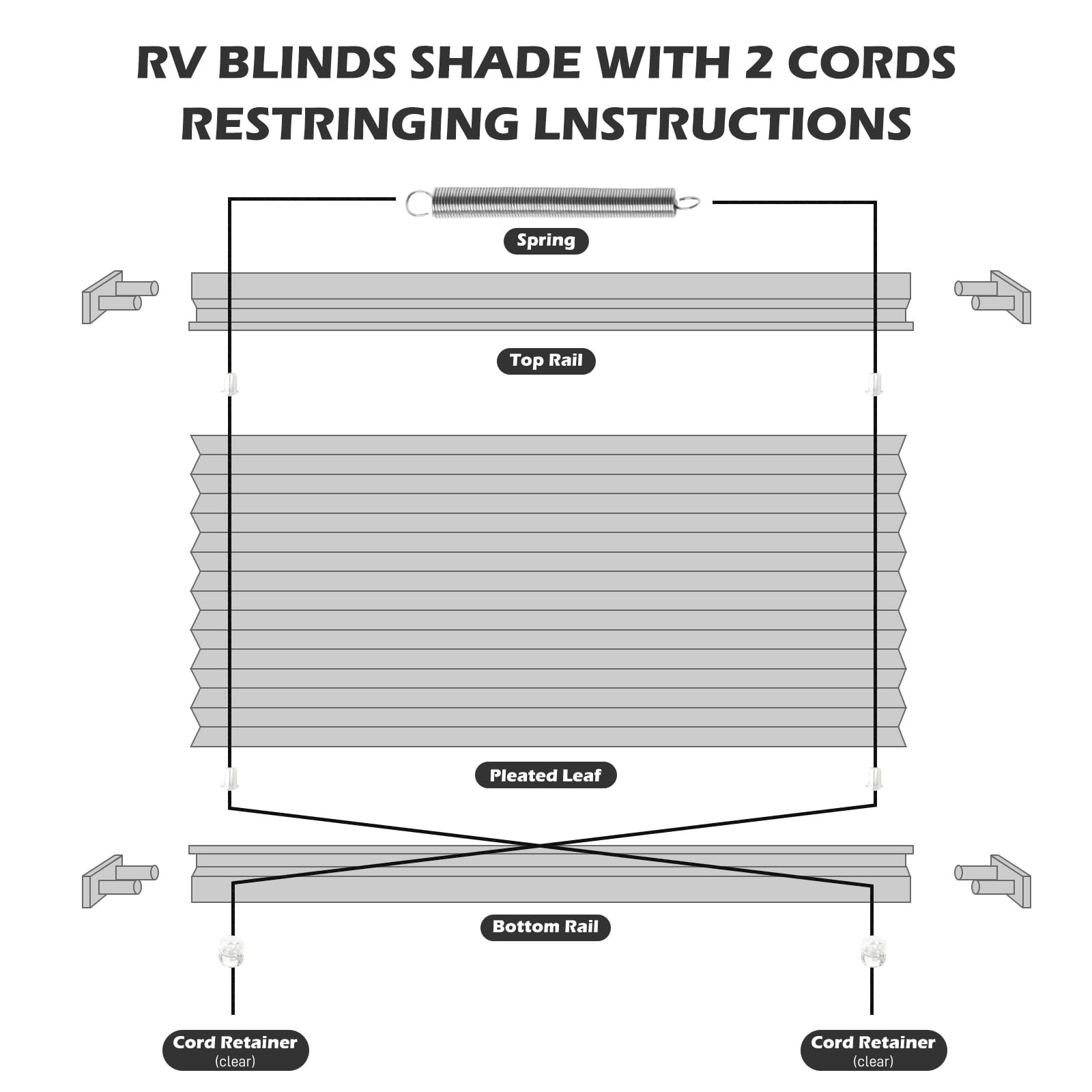 GGTE RV Pleated Shade Repair Kit with Wire Restring Tool, Camper Window Black