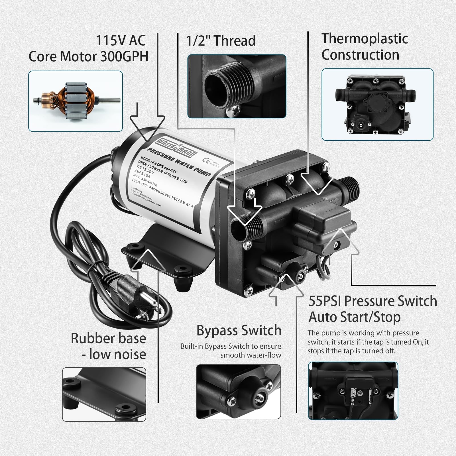 WASSERMANN RV Water Pumps Pressure Pump 115V AC with 4WDP5-55-115V, Black3