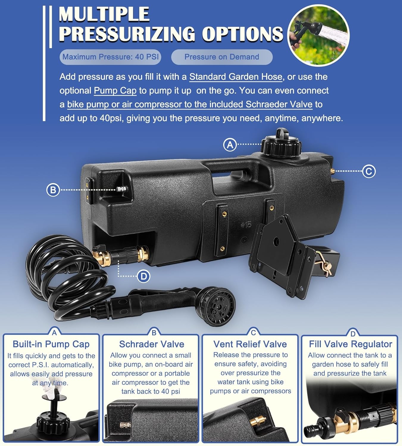 4.0 Gallon Self-Pressurized Water Tank Used for Camping Showers