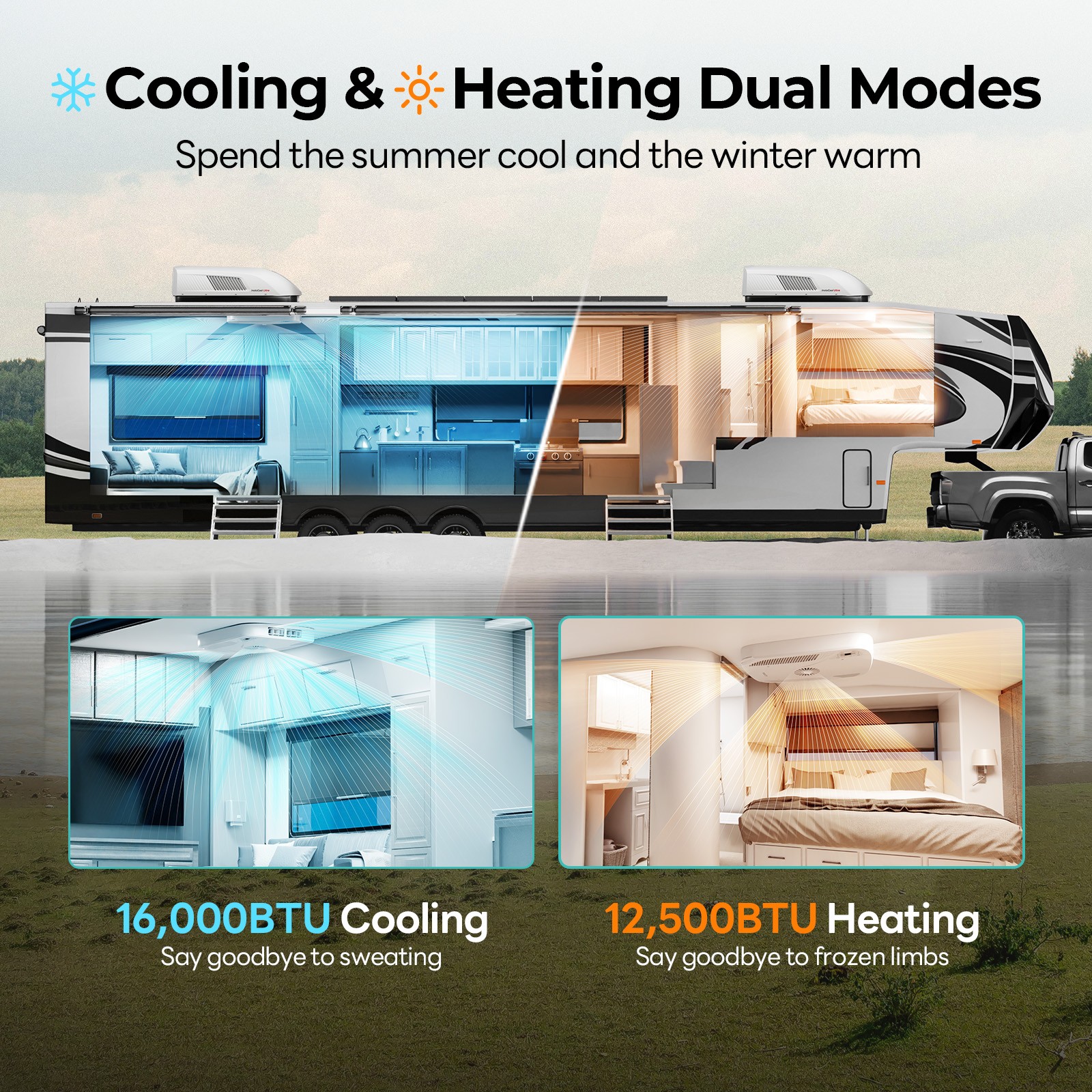 RV Air Conditioner 16000BTU Heat Pump&Cooling Non-Ducted Rooftop Camper AC Unit