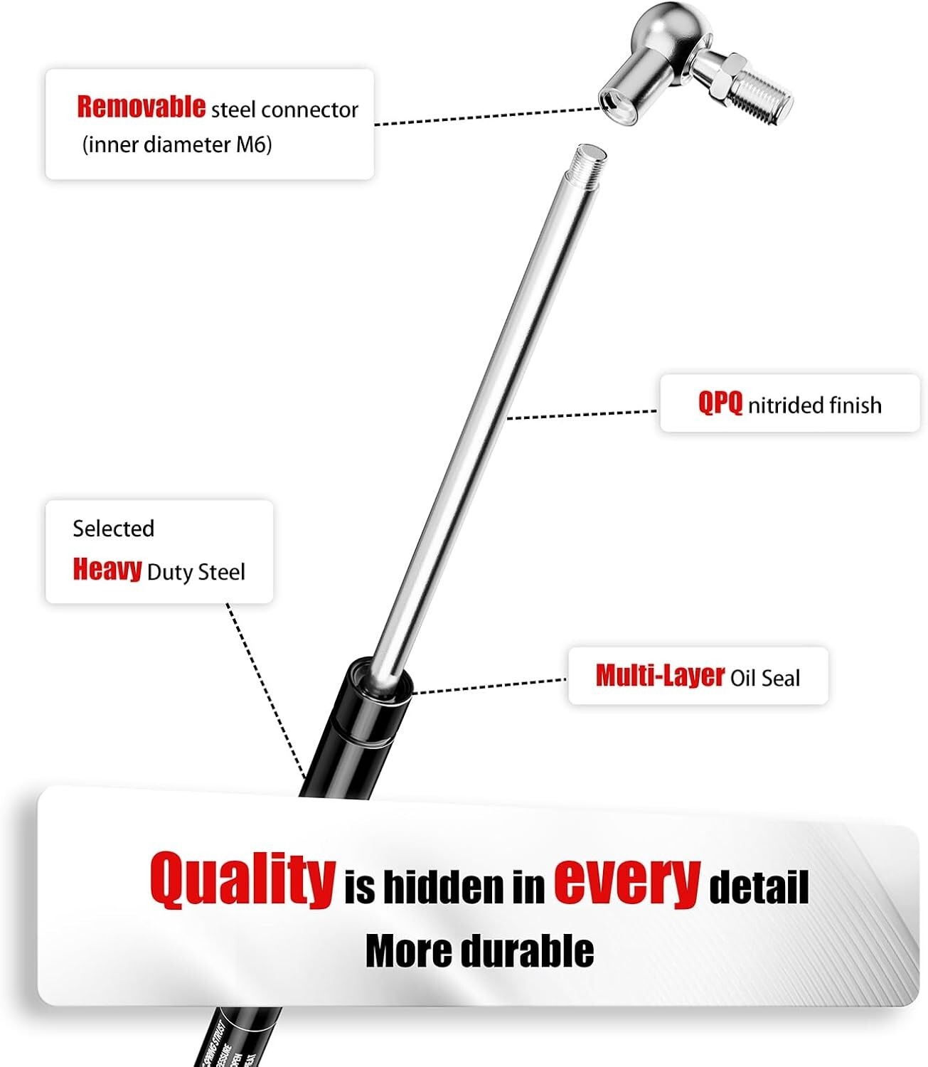 2 Pk 15″ Gas Struts, 67 lb/300N Heavy Duty for RV Bed Lift, Toolbox&Cabinet Door