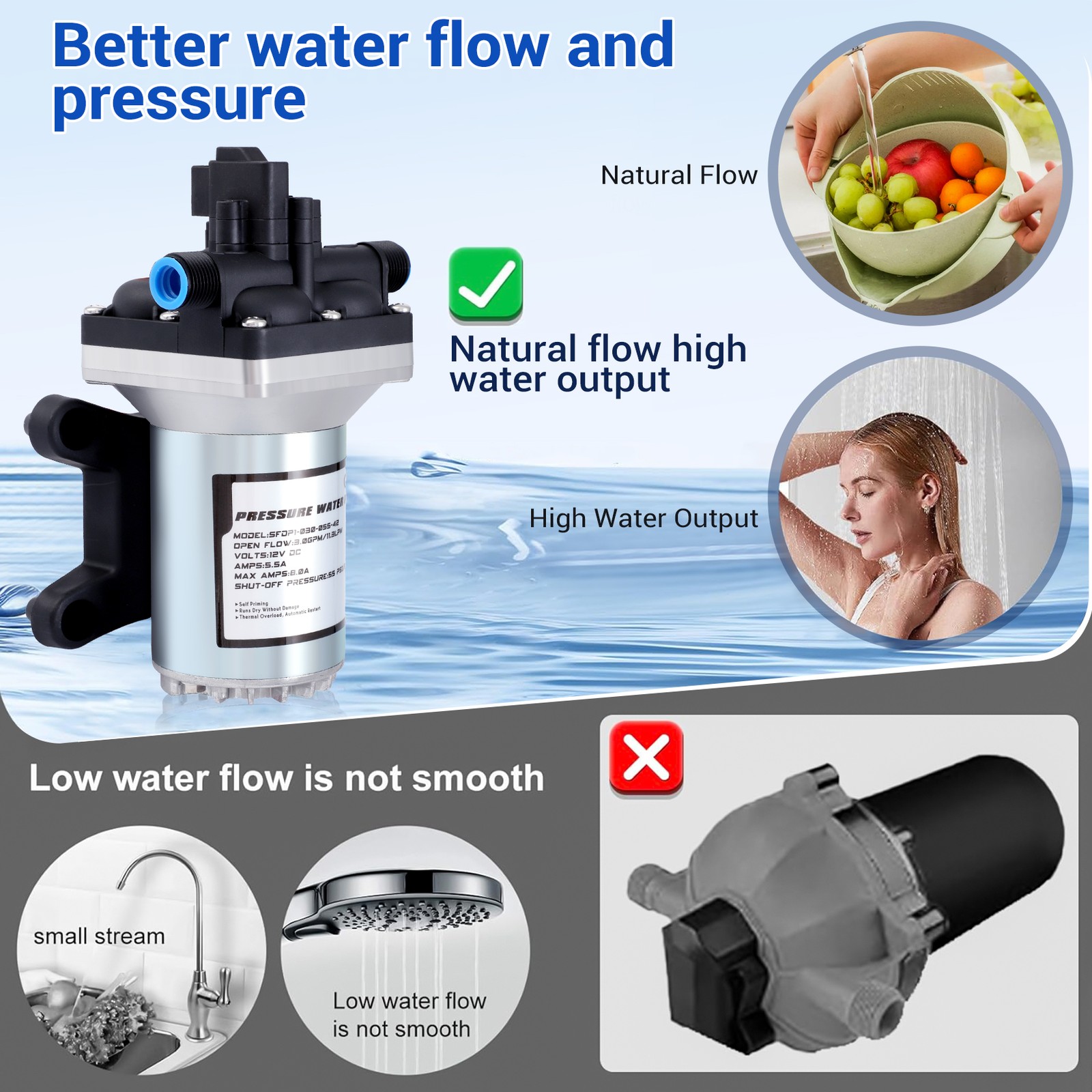 Quiet 12V Water Pump Kit For RV Caravan Boat w/ Filter Joints Teflon Tape 55PSI