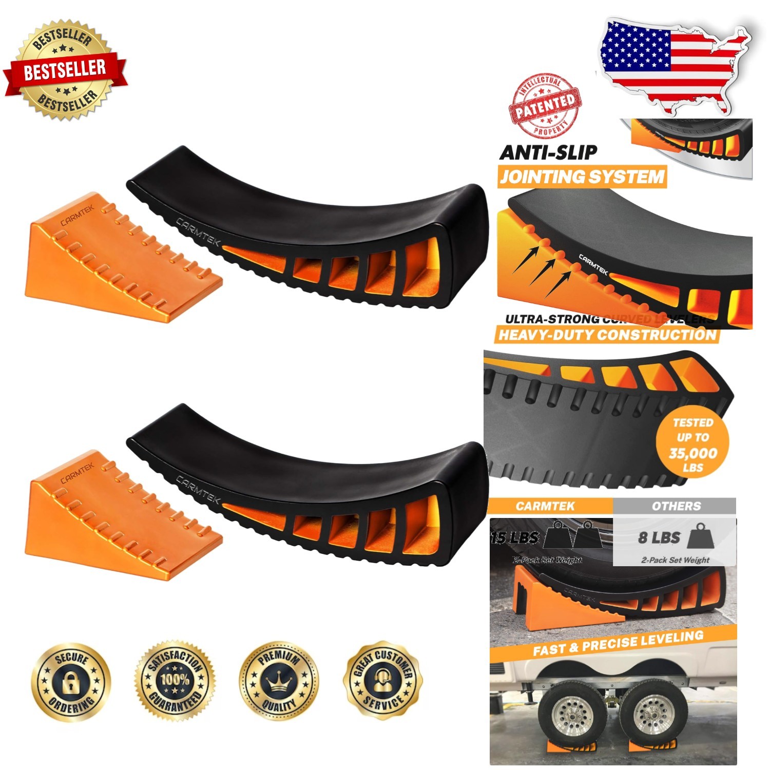 Camper Leveler Kit 2-Pack | Durable RV Levelers with Wheel Chocks, Lifetime