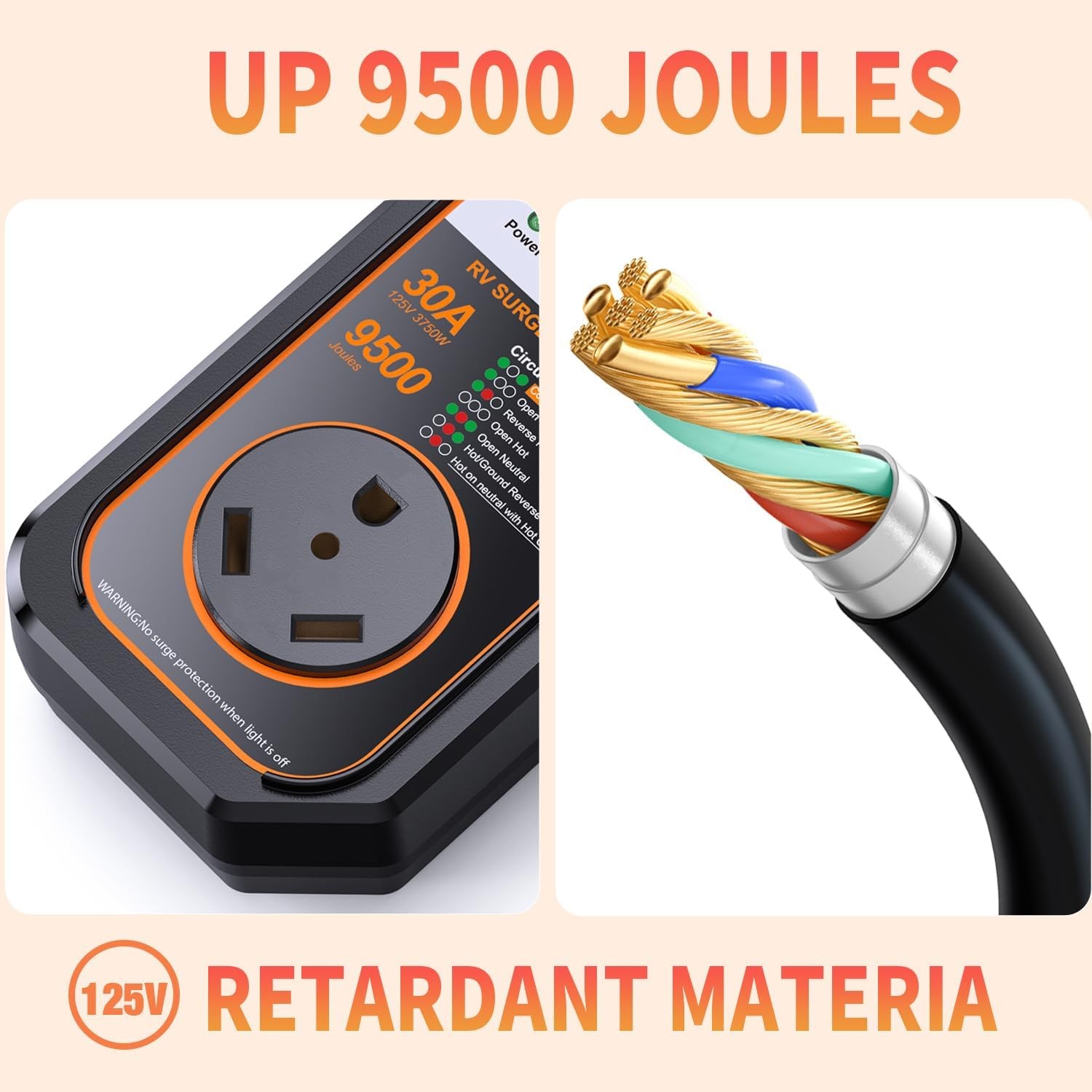 30 Amp RV Surge Full Protector With Weatherproof Cover 9500 Joules Power Adapter