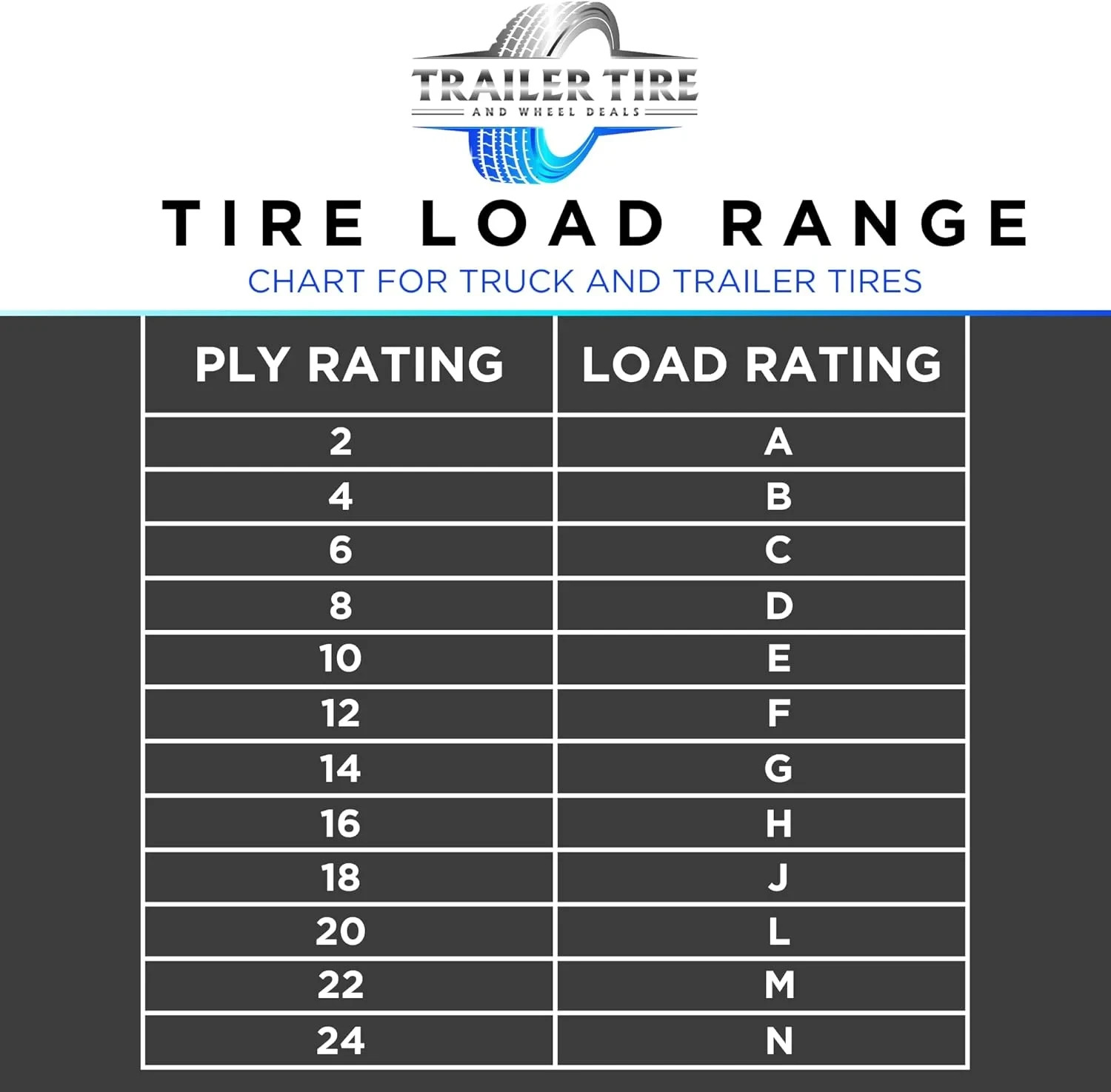 2pc ST235/80R16 Radial Mounted Trailer Tire LRE 6 Lug Modular Black Wheel 6×5.5″