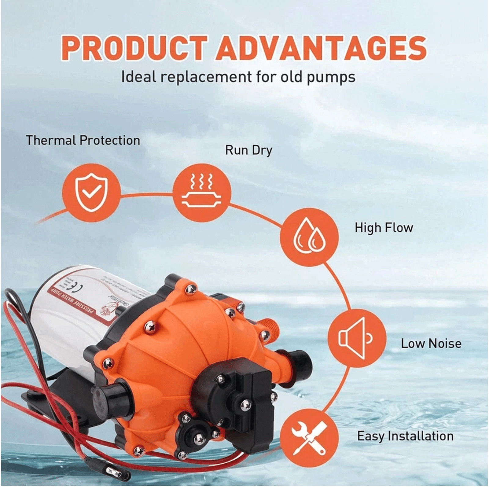 12V High Pressure 80PSI Water Pump Deck Washdown Kit 7GPM For Cleaning Boats