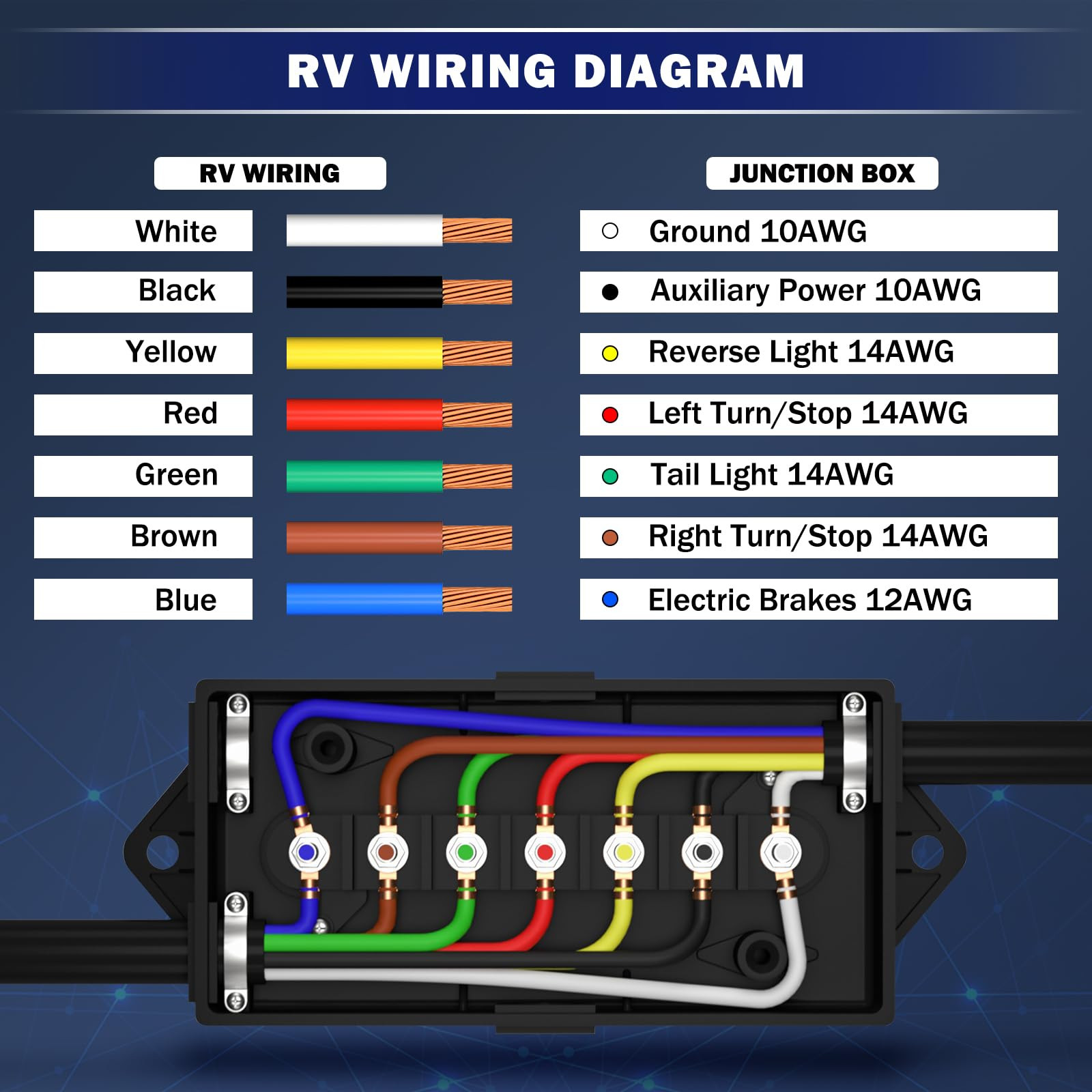 7 Way Trailer Junction Box Weatherproof 7 Pin Trailer Wiring Box