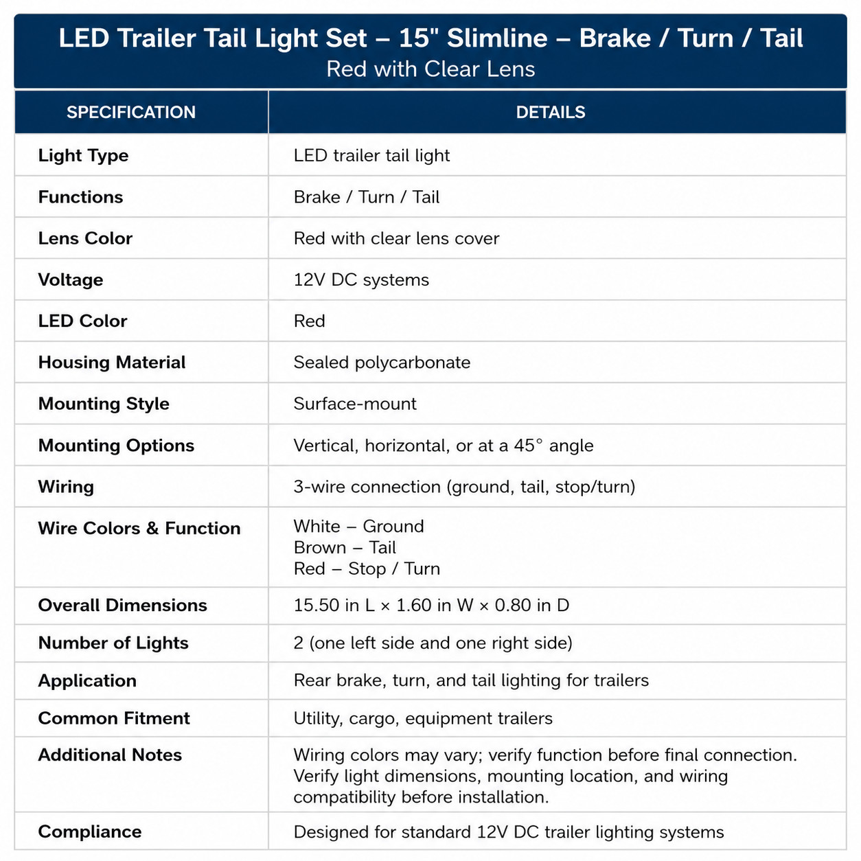 2 -LED 15″ Slim Trailer Stop Turn Tail Brake Red Light-Clear Lens, Truck