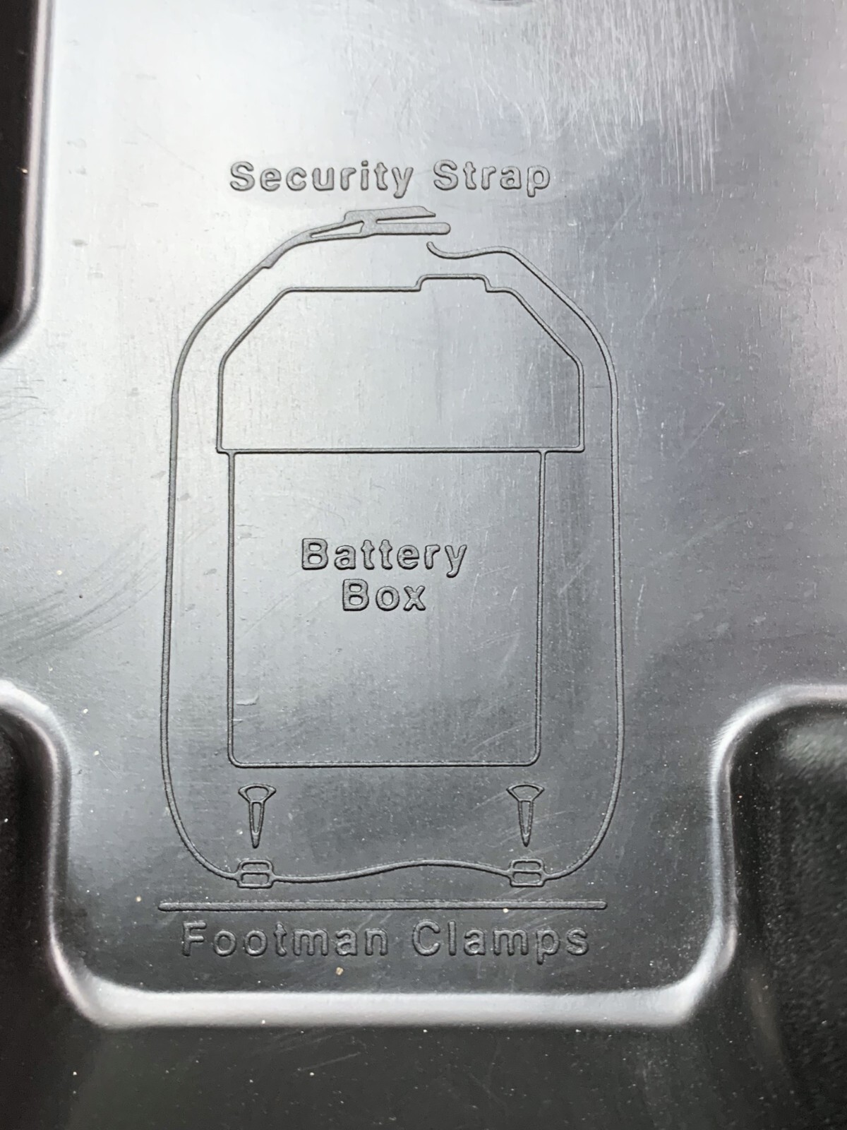 NEW Attwood Power Guard Battery Case 9067-1 for RV Marine Group 27 Batteries