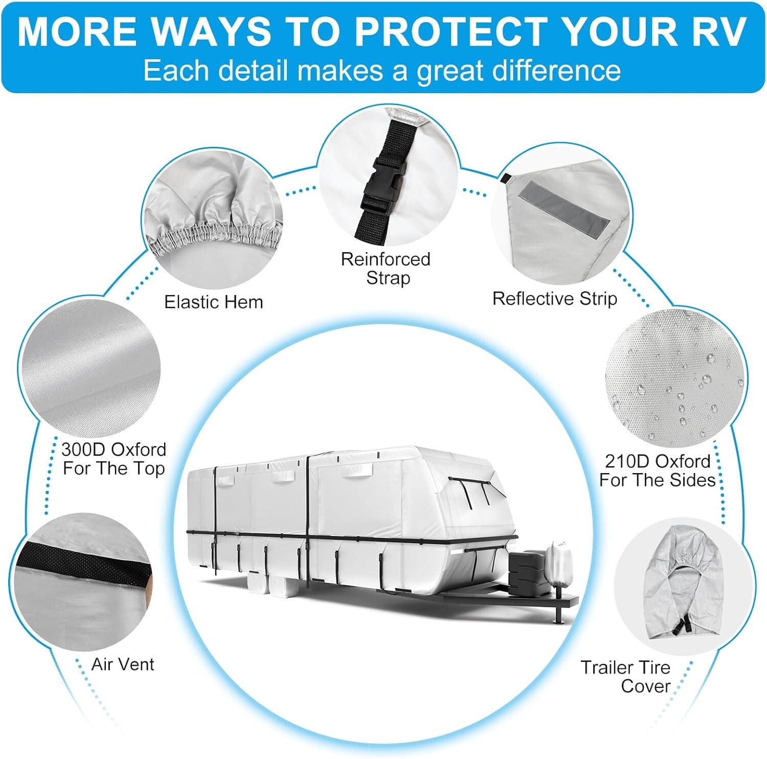 Travel Trailer RV Cover 20’–22’ Heavy-Duty Waterproof, Windproof & UV-Resistant