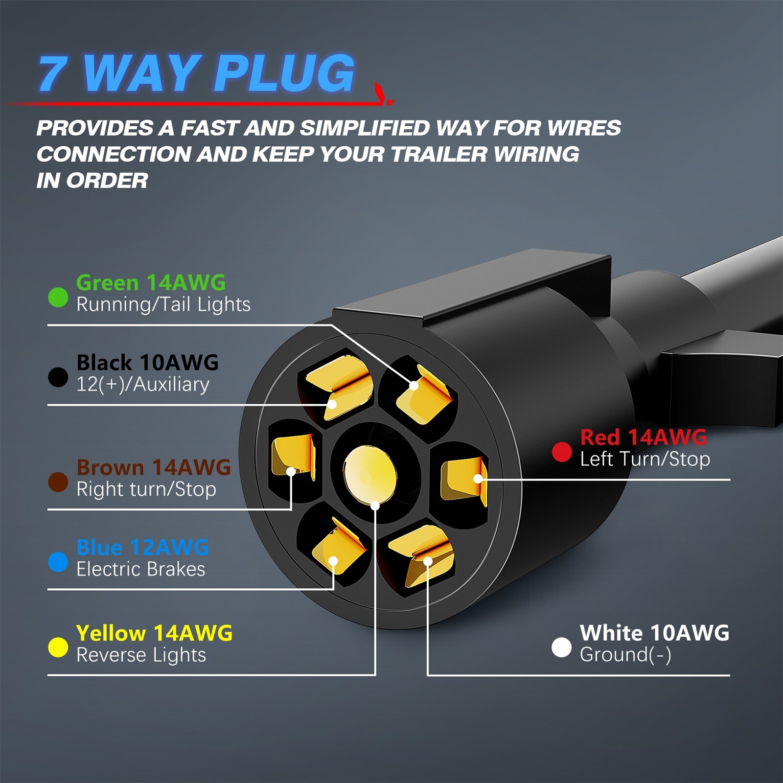 12ft 7Way Trailer Extension Cord Inline Wire Harness Cable Connector Plug For RV