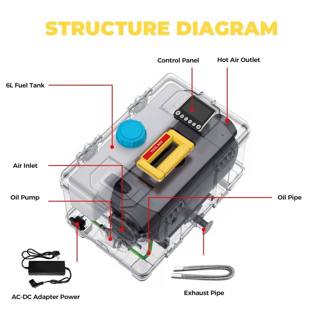 Sunster 8KW Diesel Air Heater 12V/24V 220V Adapter Bluetooth APP Control WiFi US