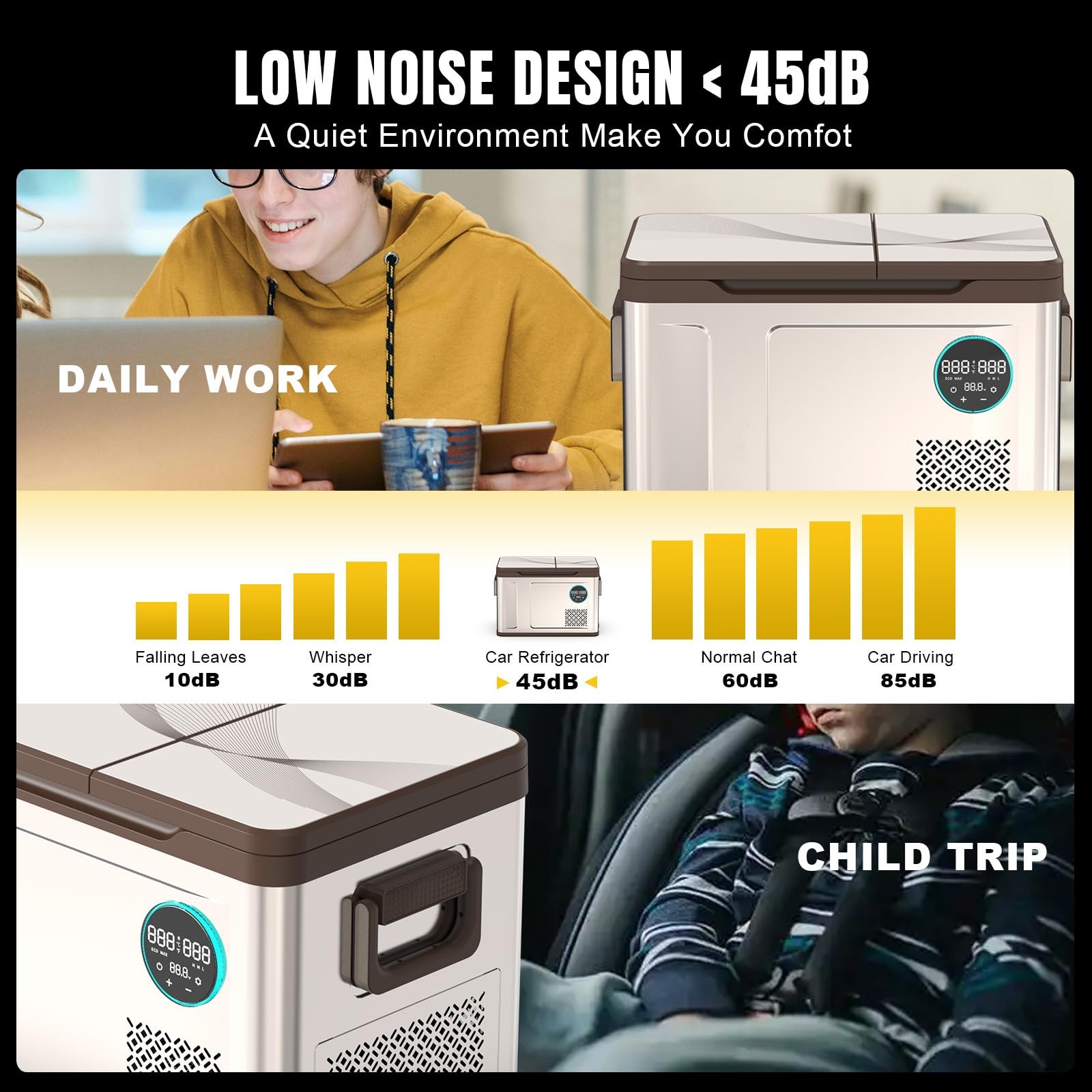 Portable Car Refrigerator 33Quart,12/24V DC 110~240 Volt AC Refrigerator,-4℉-68℉